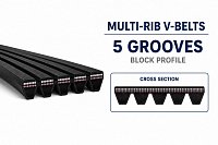 Five-Groove